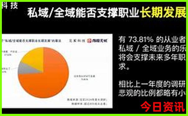 四川旅游哪里推荐